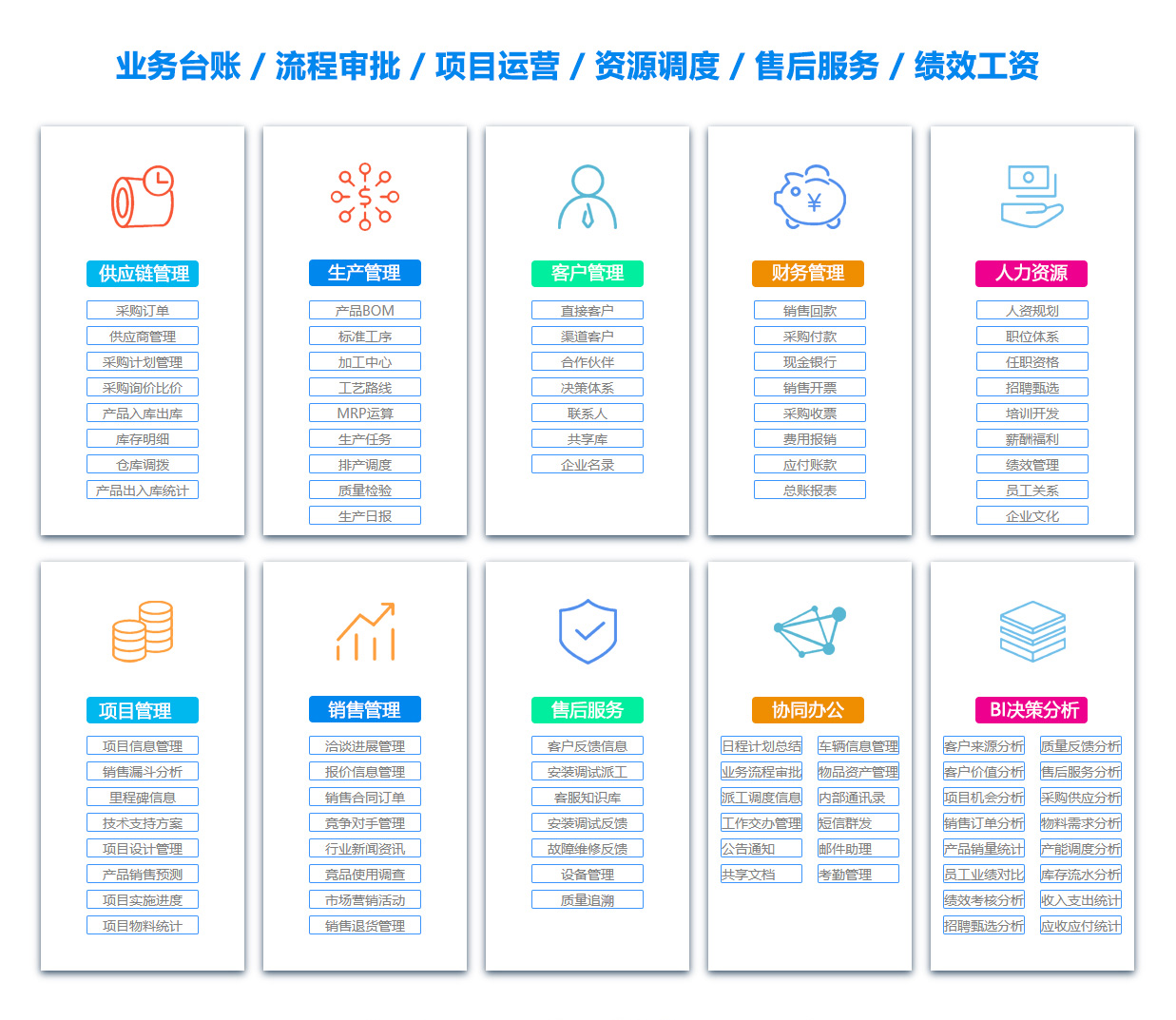 海口目标管理系统 海口目标管理系统